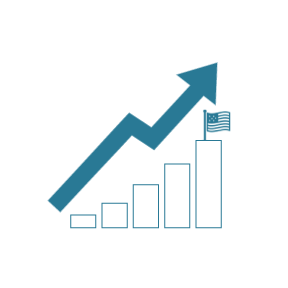 Scaling A Business In USA
